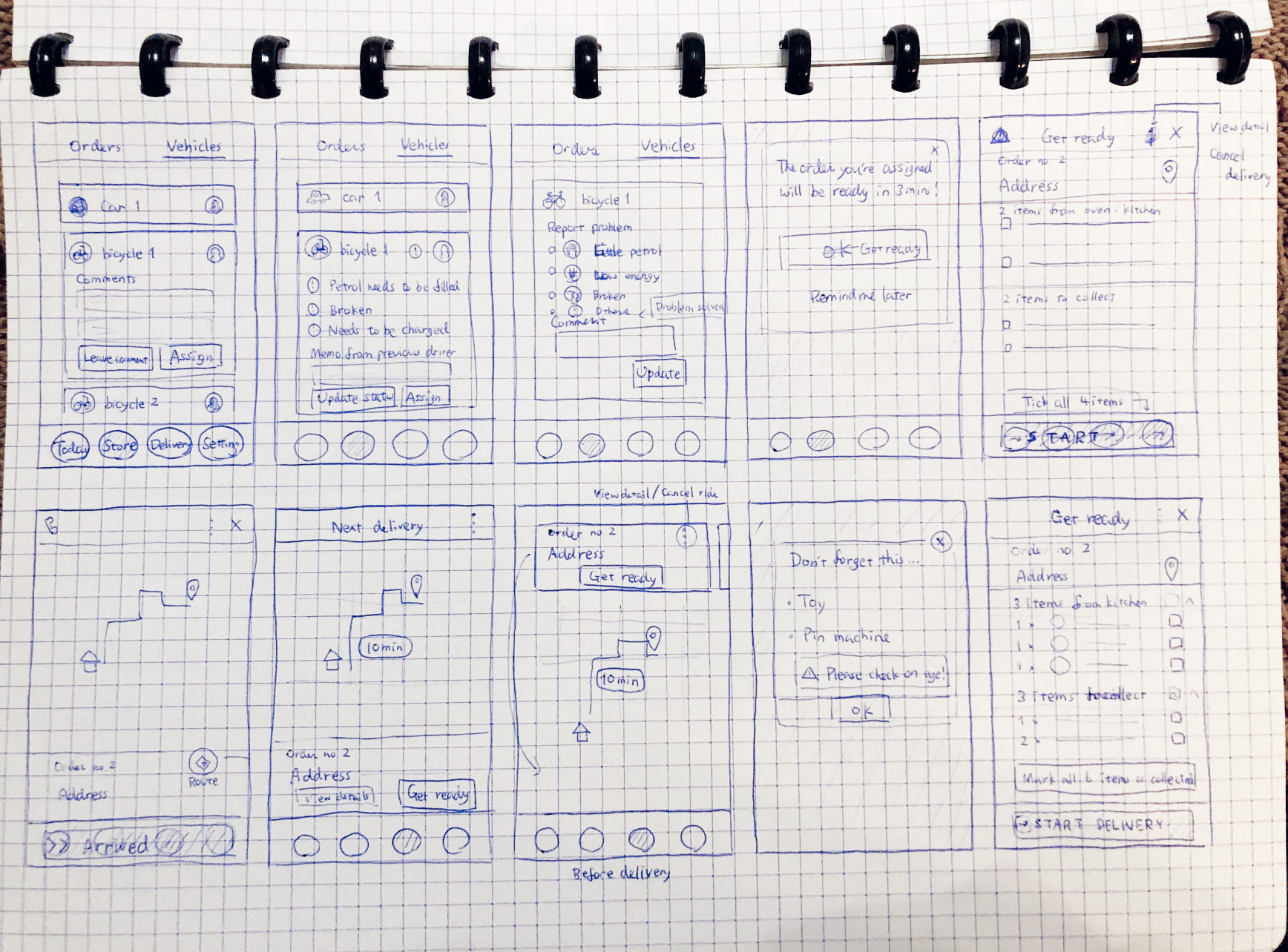 Low fidelity wireframes