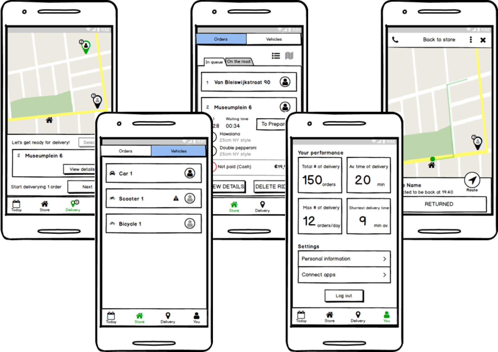 Mid fidelity wireframes